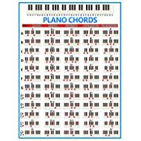 Los mejores  - SUPVOX Tabla de Acordes de Piano Laminado Tabla Educativa para Pianistas Compositores Productores Guía Aprender a Tocar…